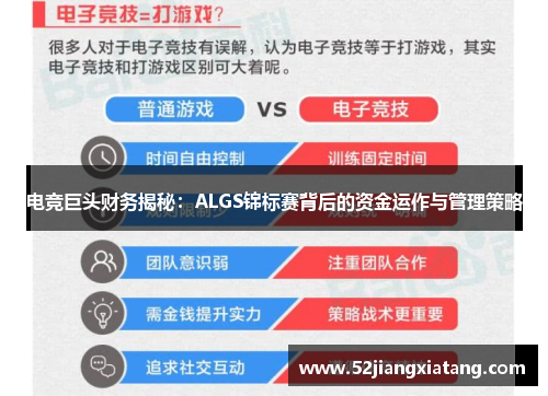 电竞巨头财务揭秘:ALGS锦标赛背后的资金运作与管理策略 电竞巨头财务揭秘:ALGS锦标赛背后的资金运作与管理策略